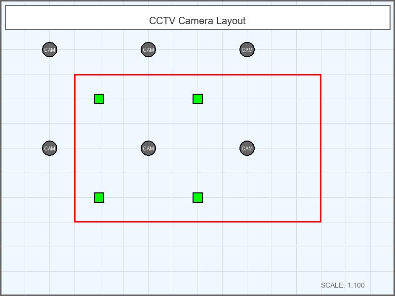 CCTV Layout